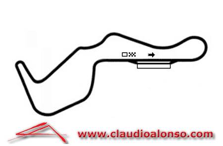 Autódromo de Bahía Blanca - "Ezequiel Crisol" - Aldea Romana